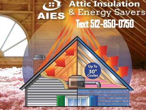 A well-insulated home reduces the cost of bills, saving up to 20% on your heating and cooling costs
