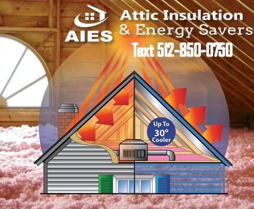 A well-insulated home reduces the cost of bills, saving up to 20% on your heating and cooling costs